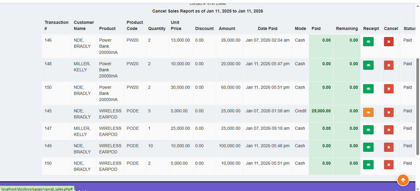 Ultimate POS - Multi-Branch Inventory & Sales System - Image 9