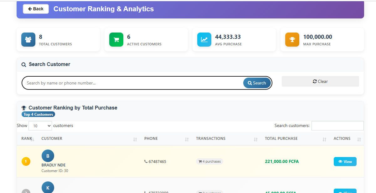 Ultimate POS - Multi-Branch Inventory & Sales System - Image 10